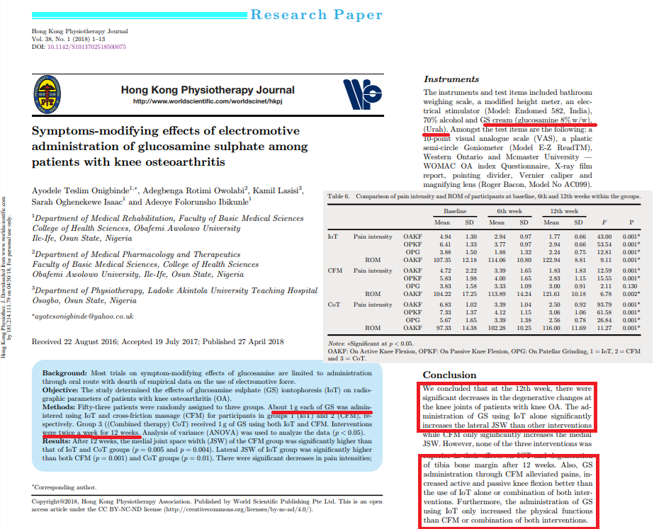 Independent Research publication in Hong Kong shows Urah Cream helps to grow cartilage